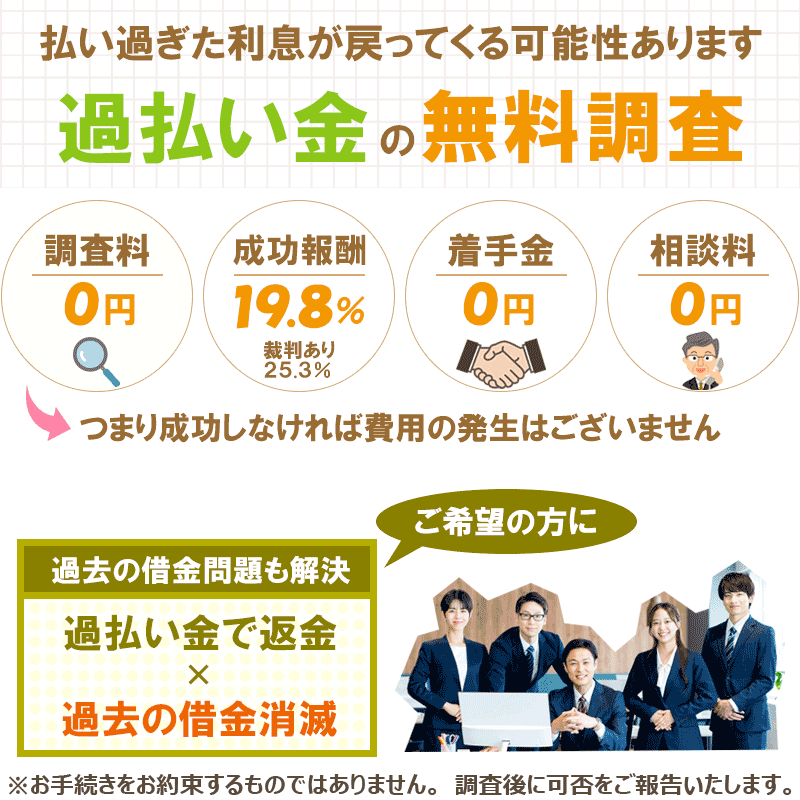 過払い金の無料調査センター